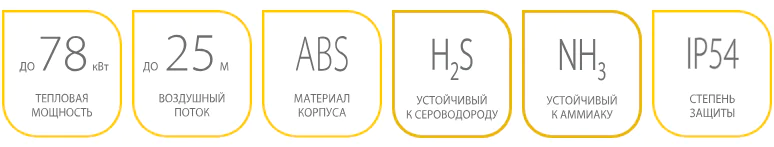 Преимущества серии BHP-W2-SF