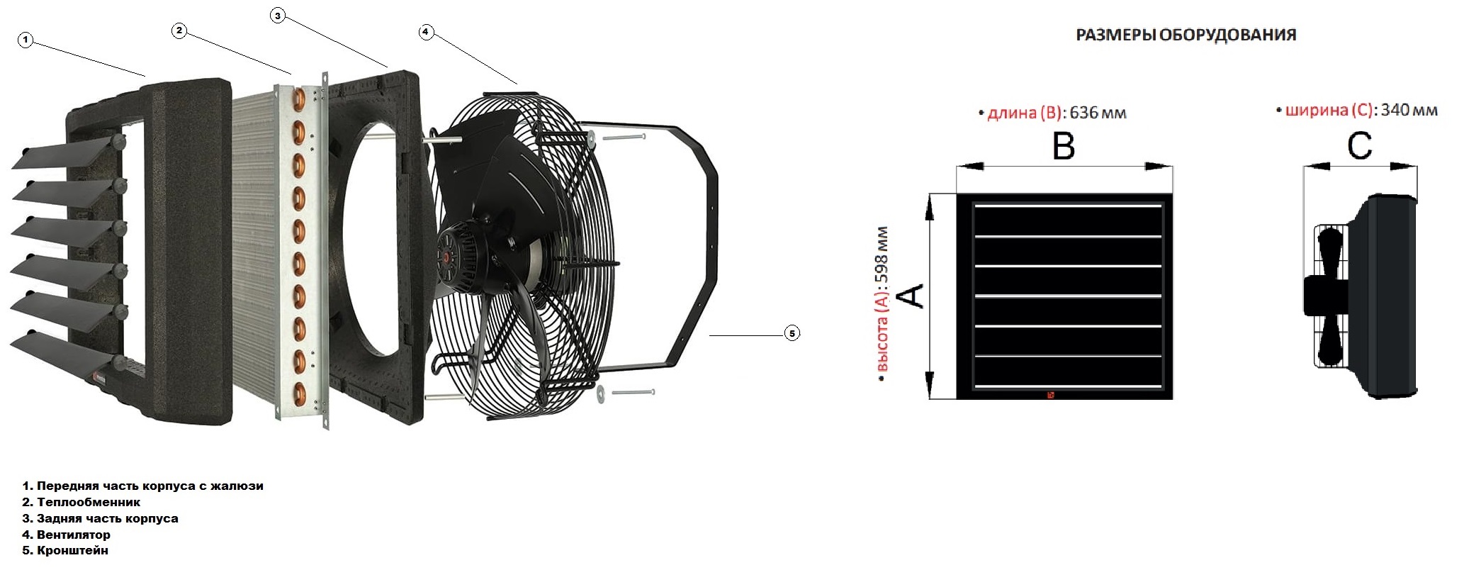 Конструкция и габаритные размеры тепловентилятора Ревентон