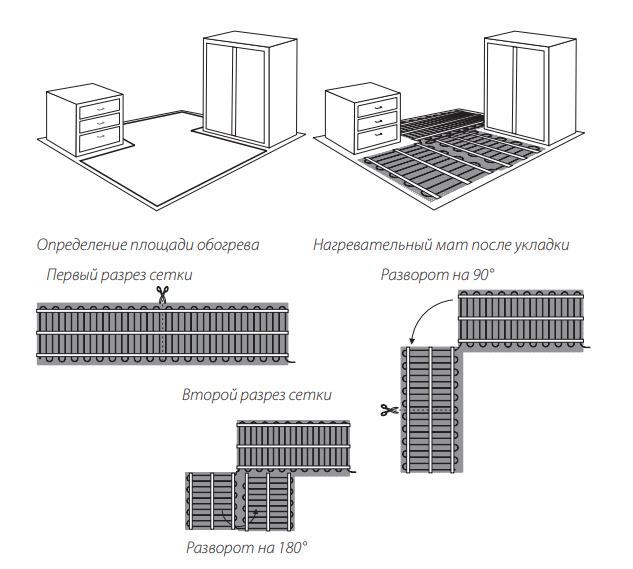 Схема монтажа нагревательного мата Warmstad WSM-485 под плитку в плиточный клей