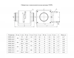 Канальный нагреватель NWPk 315/3 водяной круглый Неватом