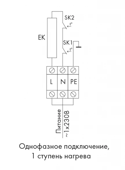 Канальный нагреватель-калорифер NEK-100/2 электрический круглый Неватом