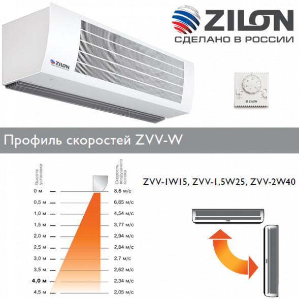Тепловая завеса с водяным нагревом ZILON ZVV-1.5W25