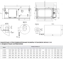 Приточная установка Neiva 2 C-1000-W1-F5-OF-DZ-R