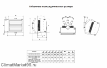 Водяной тепловентилятор Тепломаш КЭВ-107Т4W3